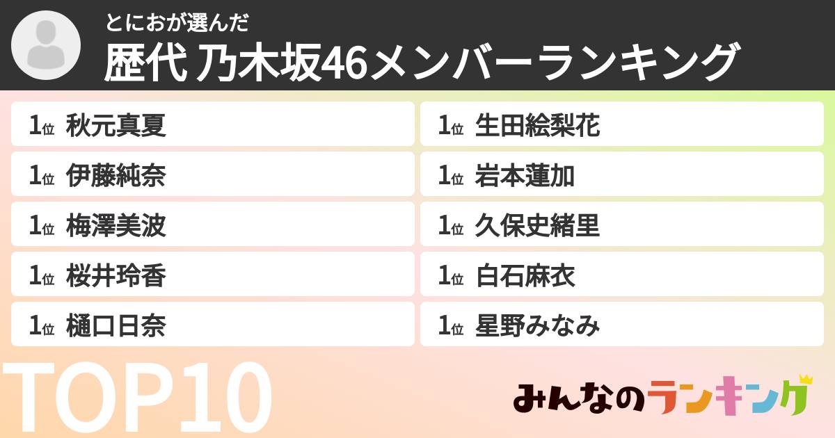 とにおさんの「歴代 乃木坂46メンバーランキング」