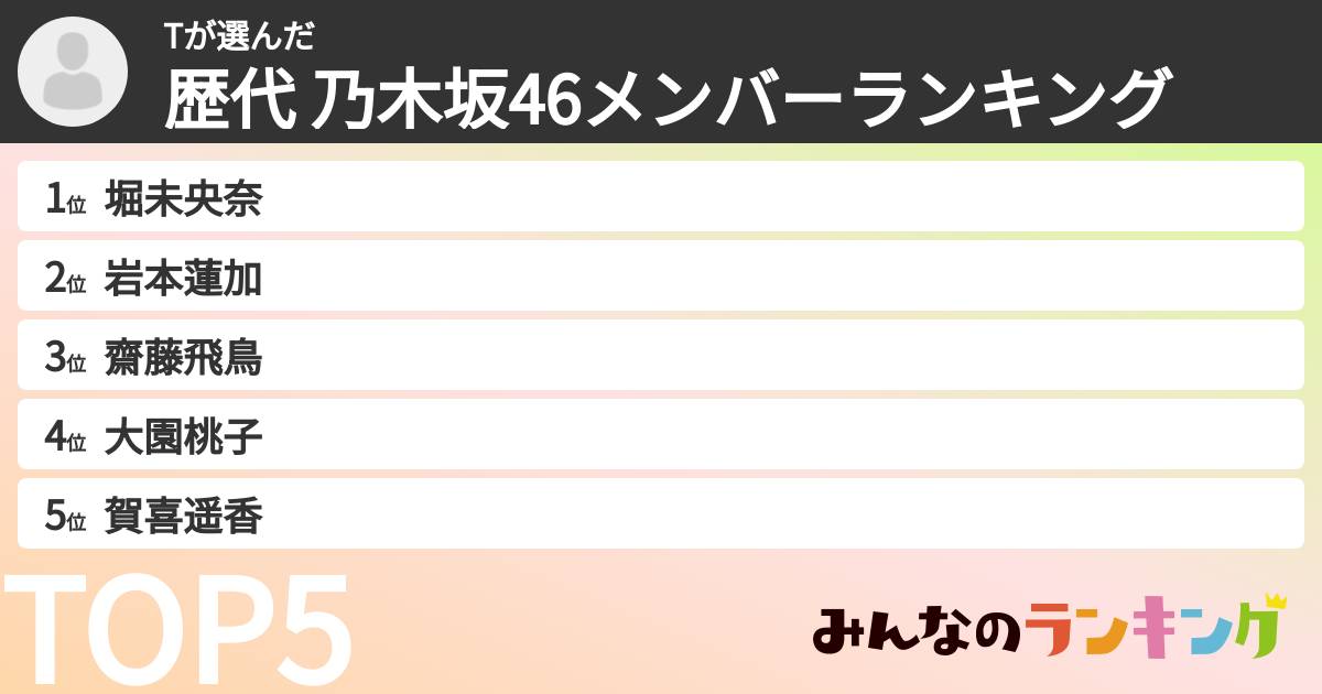 Tさんの「歴代 乃木坂46メンバーランキング」