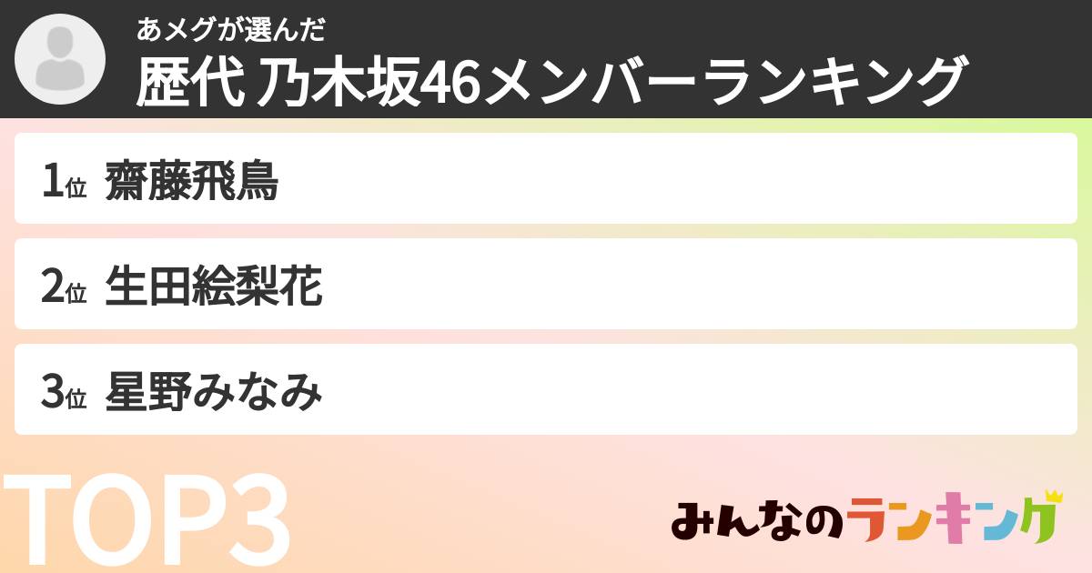 あメグさんの「歴代 乃木坂46メンバーランキング」