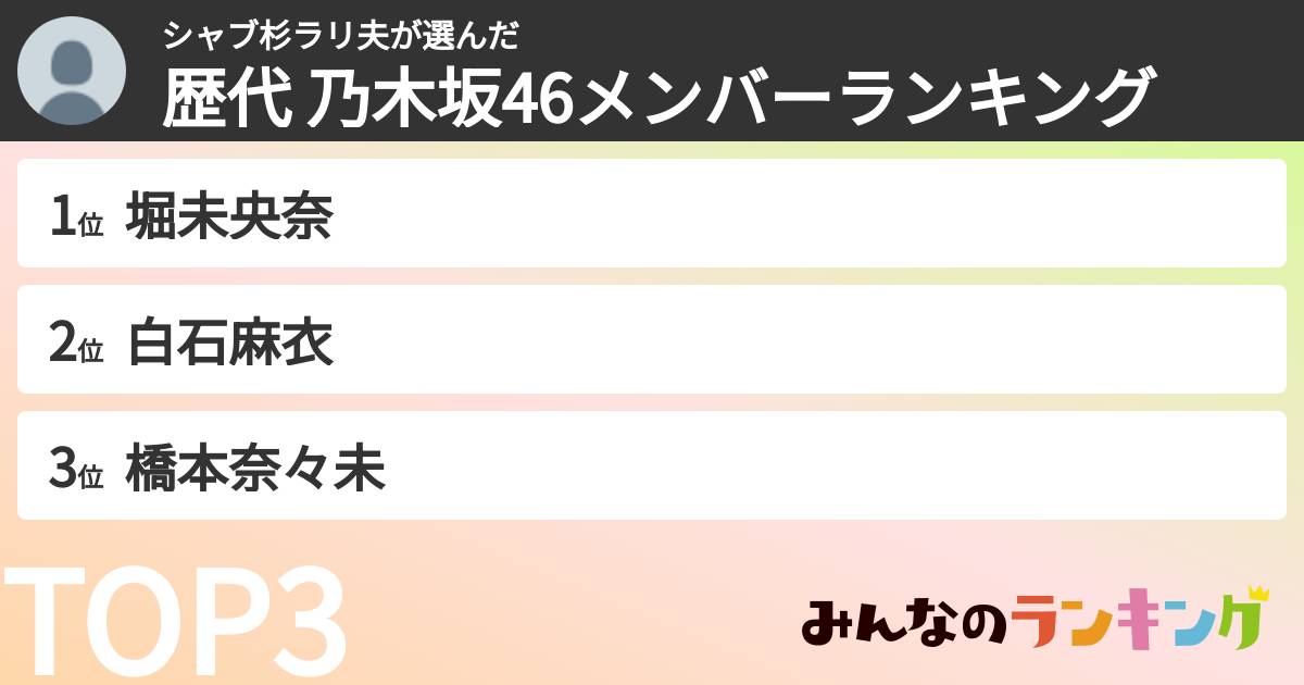 シャブ杉ラリ夫さんの「歴代 乃木坂46メンバーランキング」