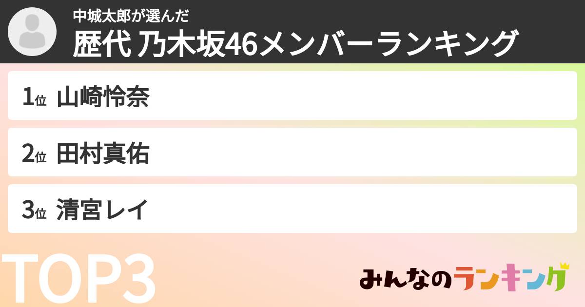 中城太郎さんの「歴代 乃木坂46メンバーランキング」