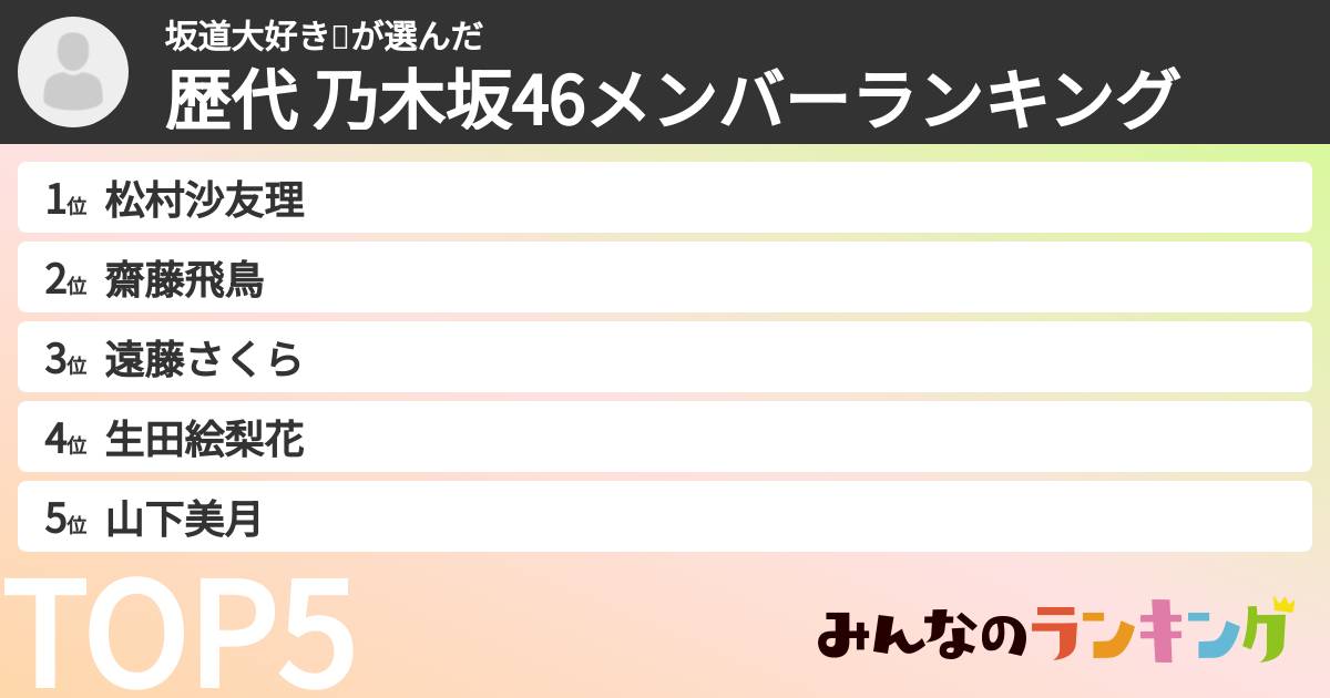 坂道大好き💕さんの「歴代 乃木坂46メンバーランキング」
