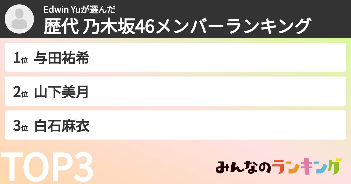 Edwin Yuさんの「歴代 乃木坂46メンバーランキング」