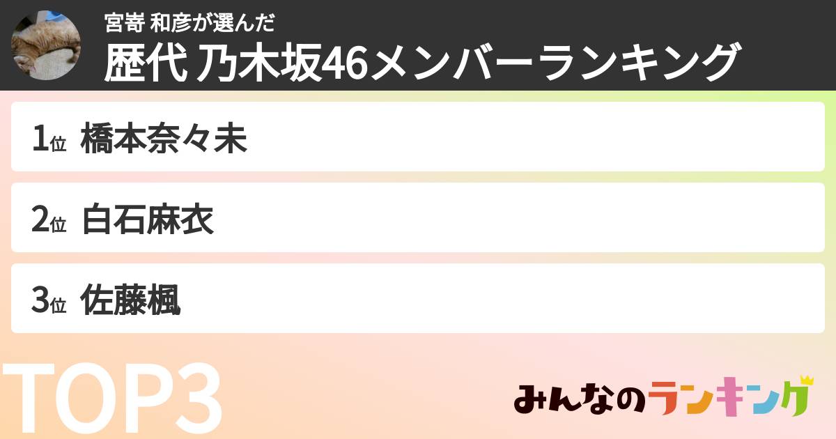 宮嵜 和彦さんの「歴代 乃木坂46メンバーランキング」