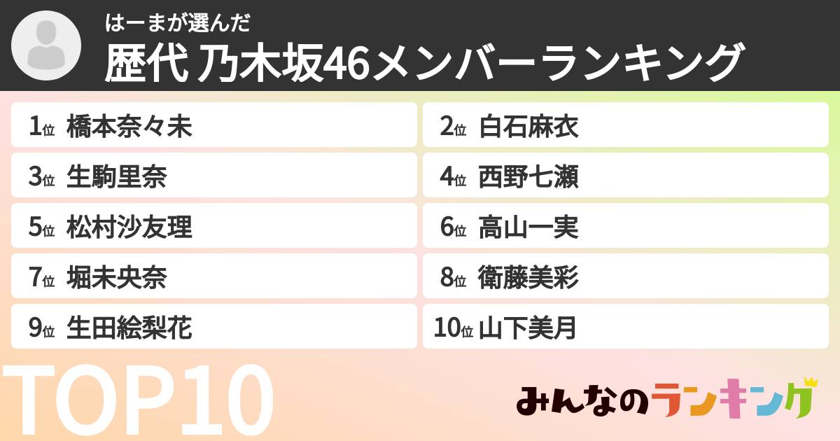 はーまさんの「歴代 乃木坂46メンバーランキング」