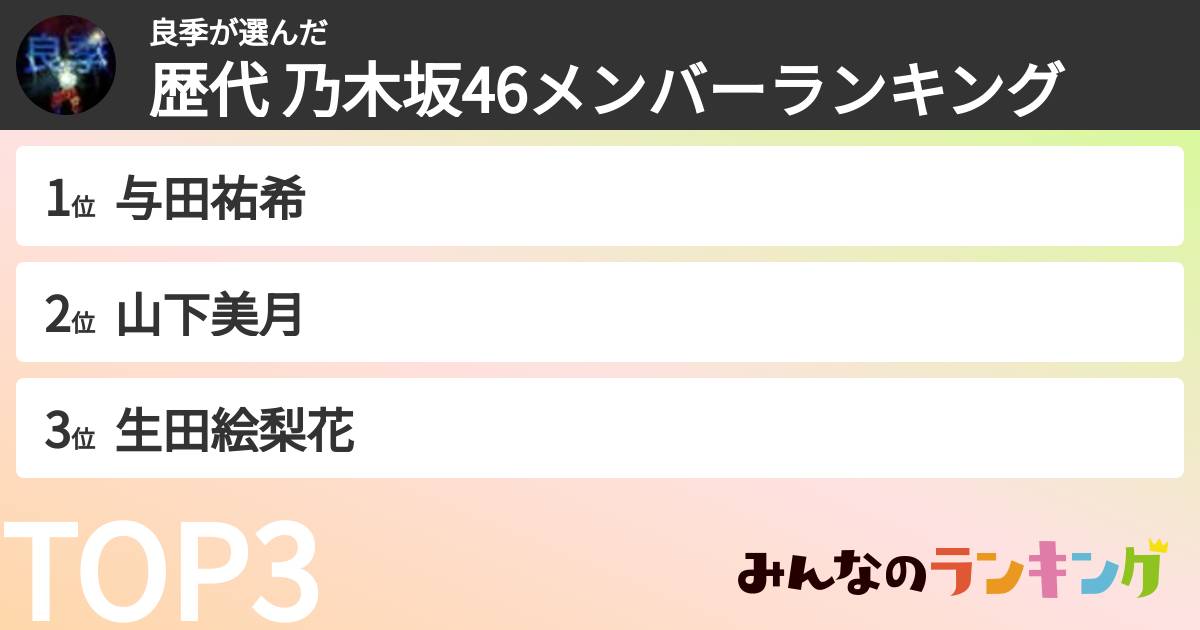 良季さんの「歴代 乃木坂46メンバーランキング」