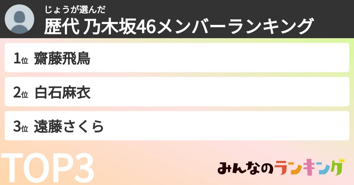 じょうさんの「歴代 乃木坂46メンバーランキング」