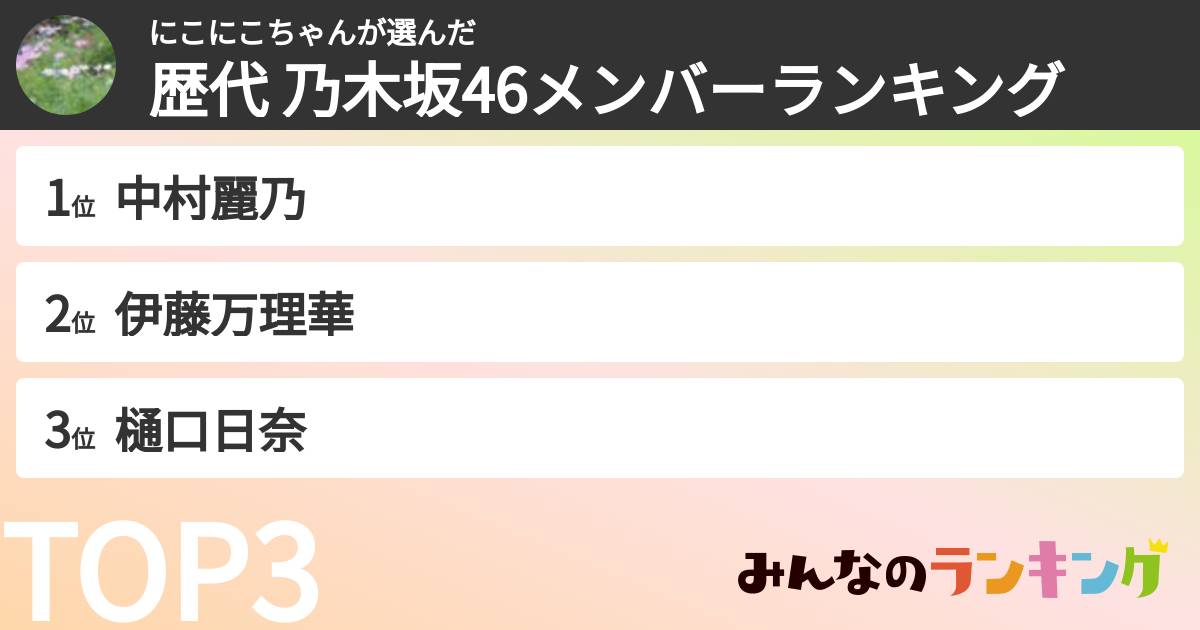 にこにこちゃんさんの「歴代 乃木坂46メンバーランキング」