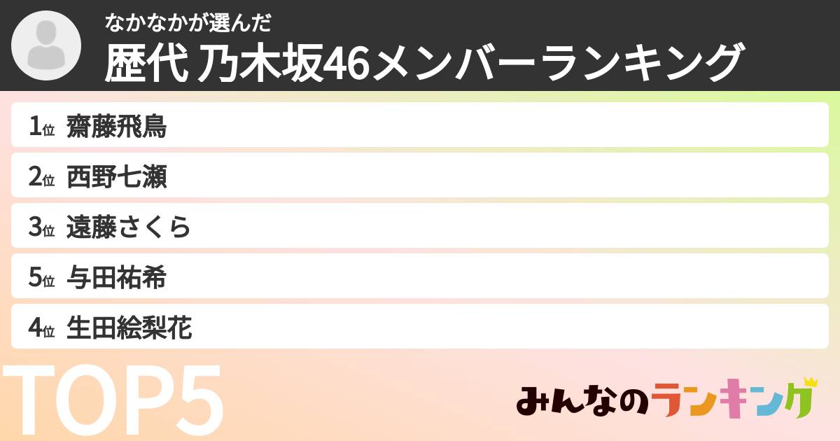 なかなかさんの「歴代 乃木坂46メンバーランキング」