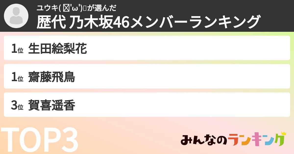 ユウキ( ✌︎'ω')✌さんの「歴代 乃木坂46メンバーランキング」