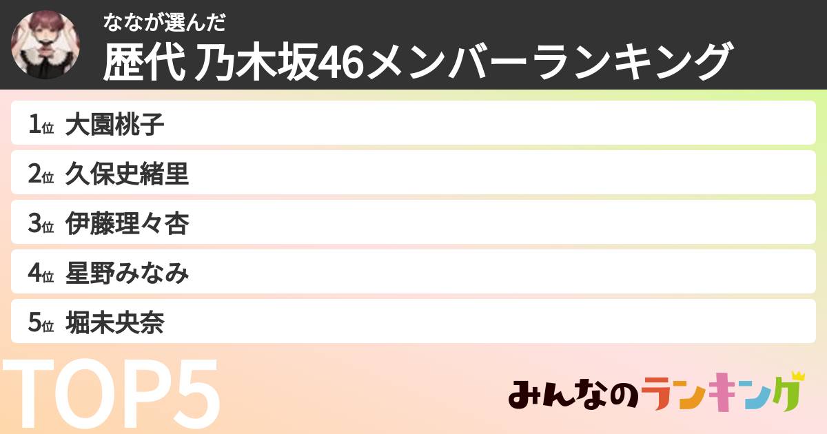 ななさんの「歴代 乃木坂46メンバーランキング」
