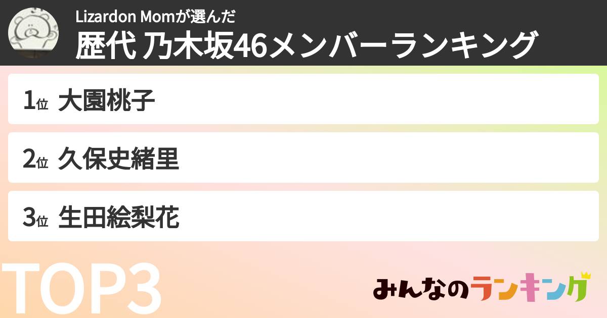 Lizardon Momさんの「歴代 乃木坂46メンバーランキング」