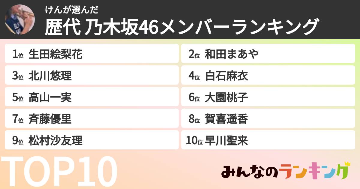 けんさんの「歴代 乃木坂46メンバーランキング」