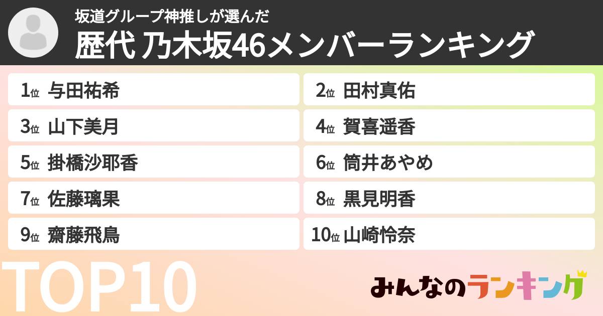 坂道グループ神推しさんの「歴代 乃木坂46メンバーランキング」