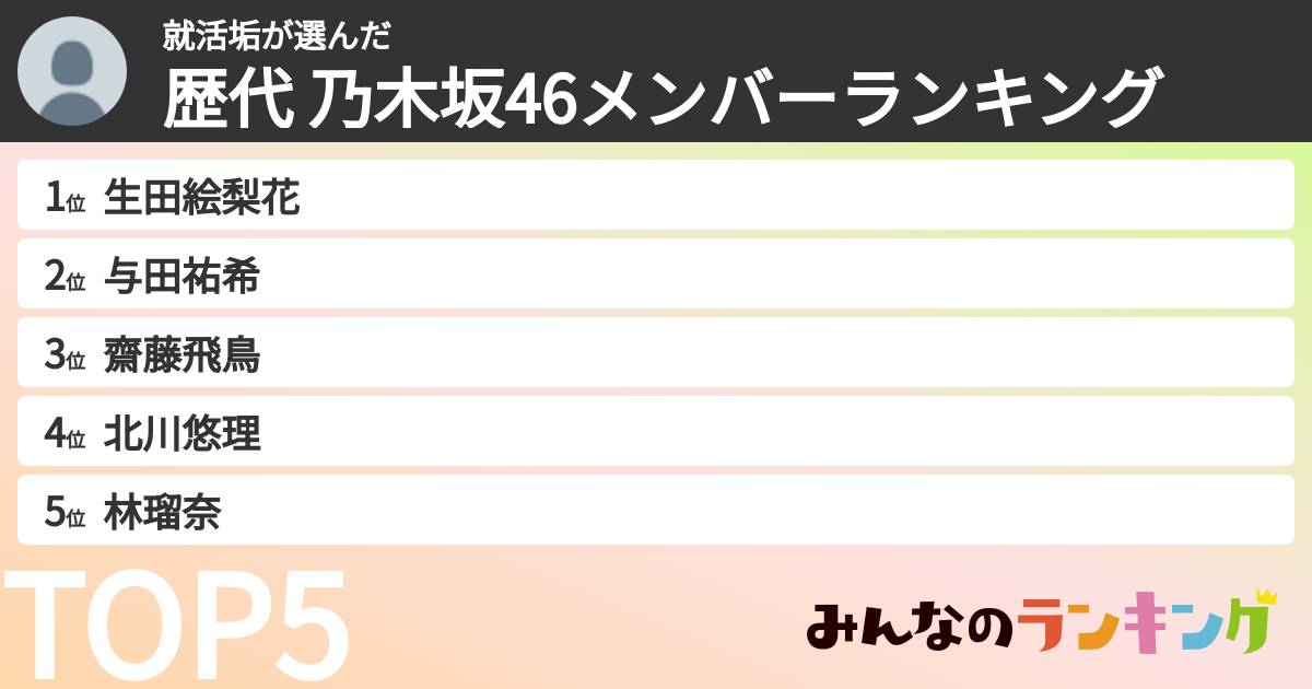 就活垢さんの「歴代 乃木坂46メンバーランキング」