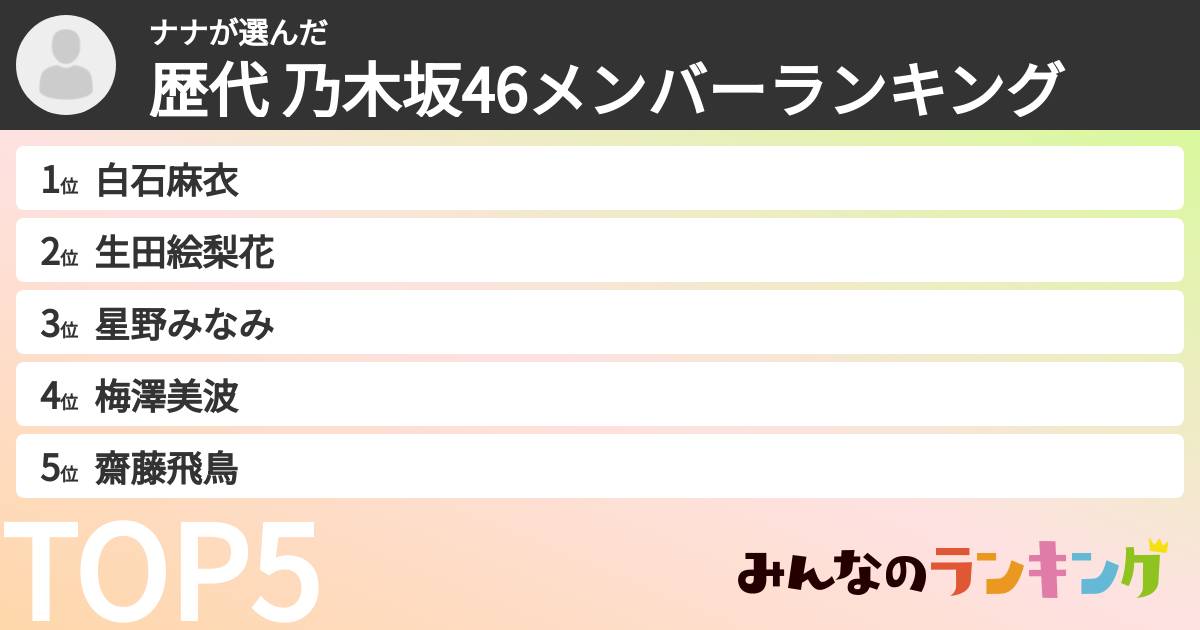 ナナさんの「歴代 乃木坂46メンバーランキング」