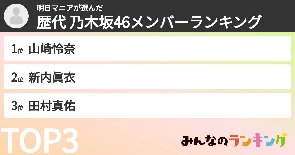 明日マニアさんの「歴代 乃木坂46メンバーランキング」