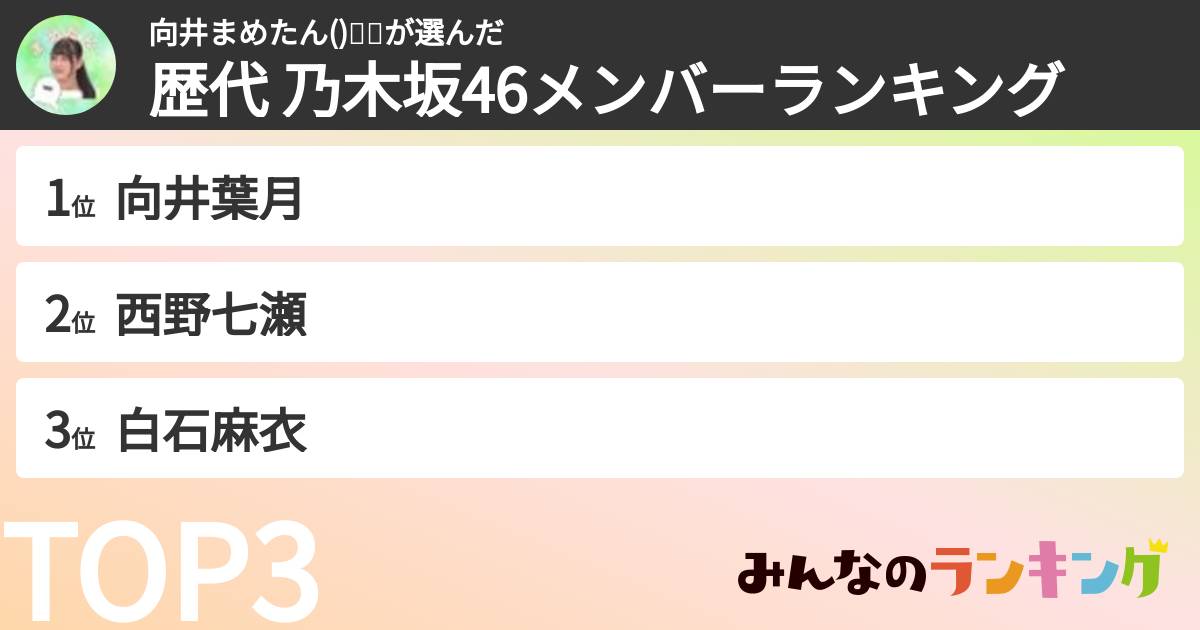 向井まめたん()🍃🌙さんの「歴代 乃木坂46メンバーランキング」