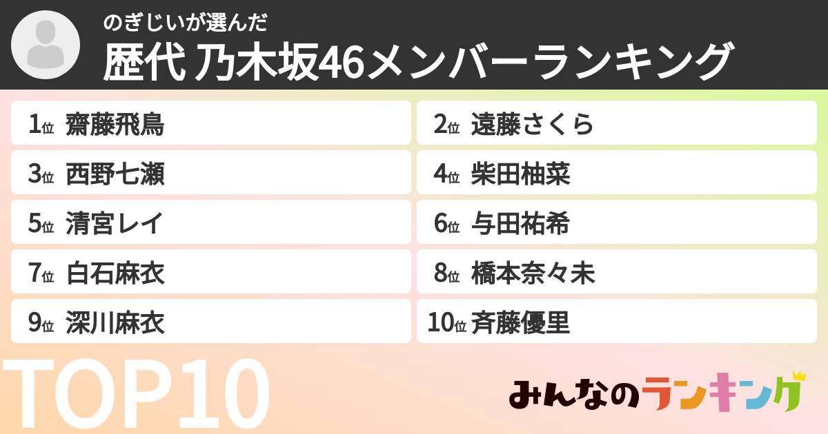 のぎじいさんの「歴代 乃木坂46メンバーランキング」