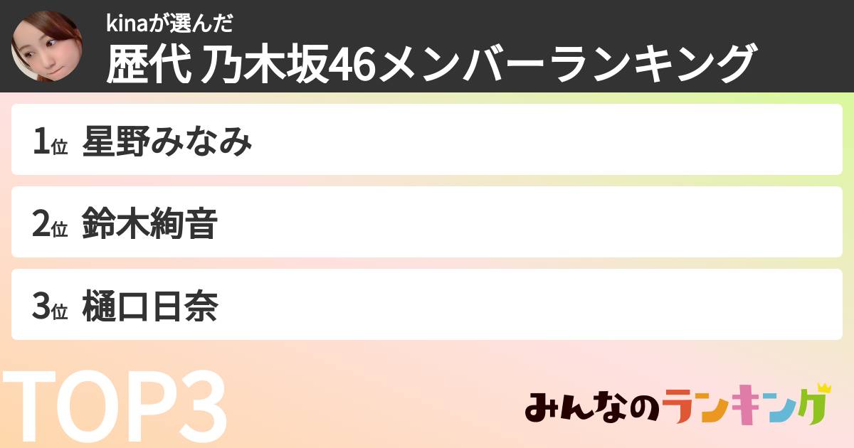kinaさんの「歴代 乃木坂46メンバーランキング」