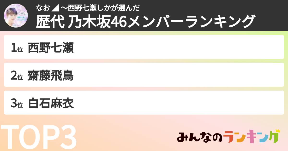 なお ◢ ～西野七瀬しかさんの「歴代 乃木坂46メンバーランキング」