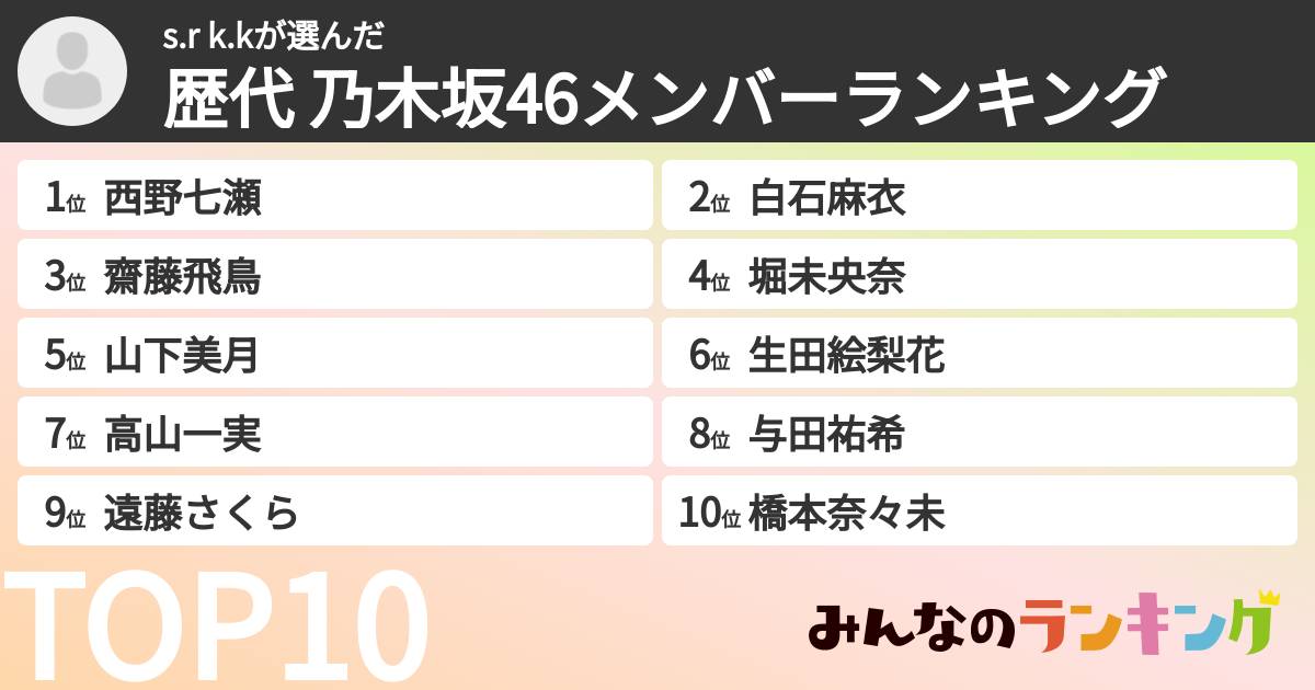 s.r k.kさんの「歴代 乃木坂46メンバーランキング」