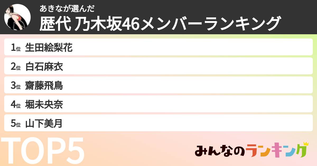 あきなさんの「歴代 乃木坂46メンバーランキング」