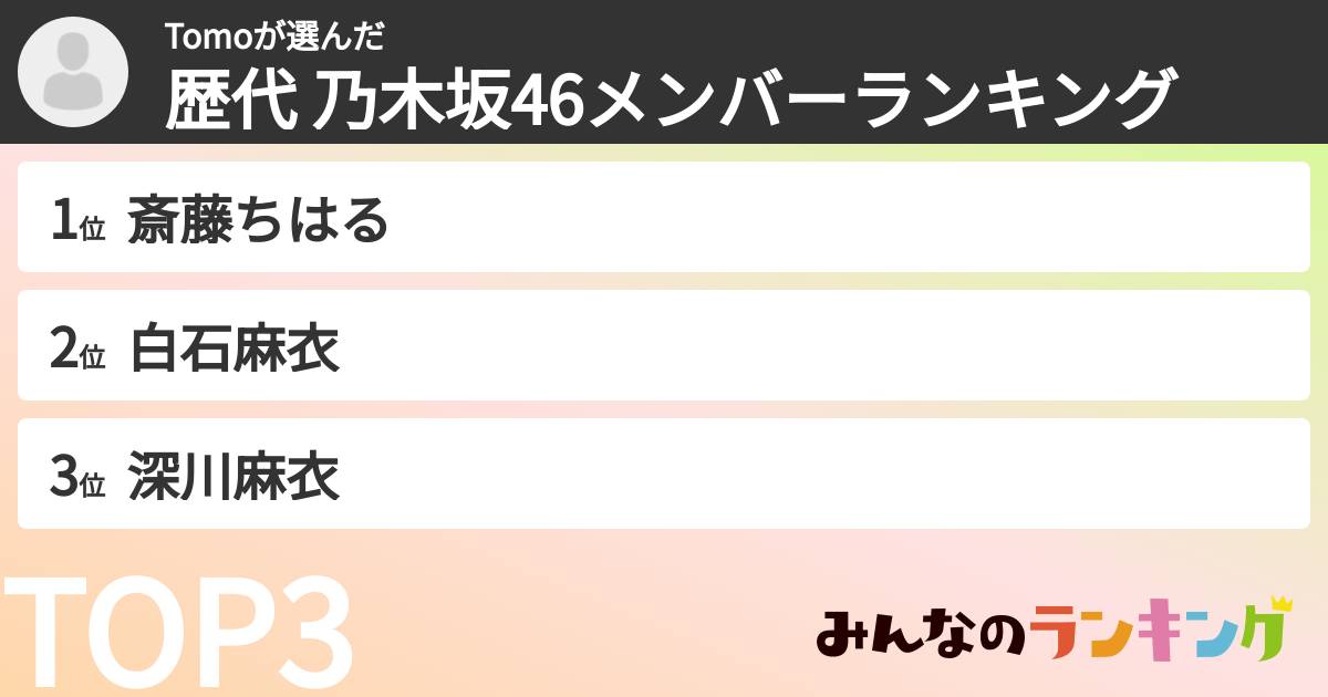 Tomoさんの「歴代 乃木坂46メンバーランキング」