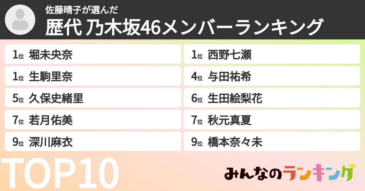 佐藤晴子さんの「歴代 乃木坂46メンバーランキング」