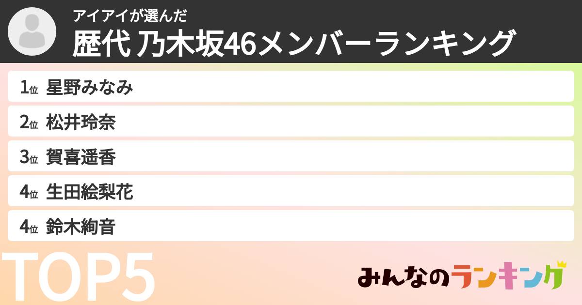 アイアイさんの「歴代 乃木坂46メンバーランキング」