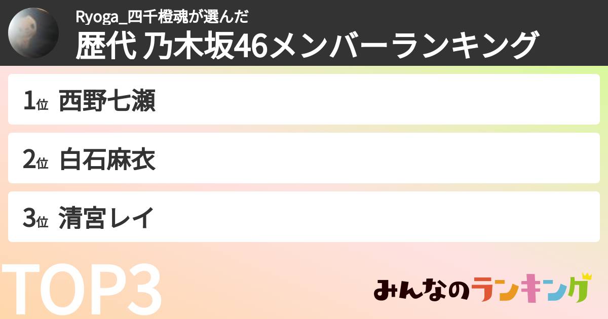 Ryoga_四千橙魂さんの「歴代 乃木坂46メンバーランキング」