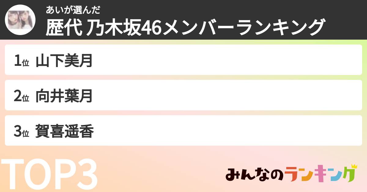 あいさんの「歴代 乃木坂46メンバーランキング」