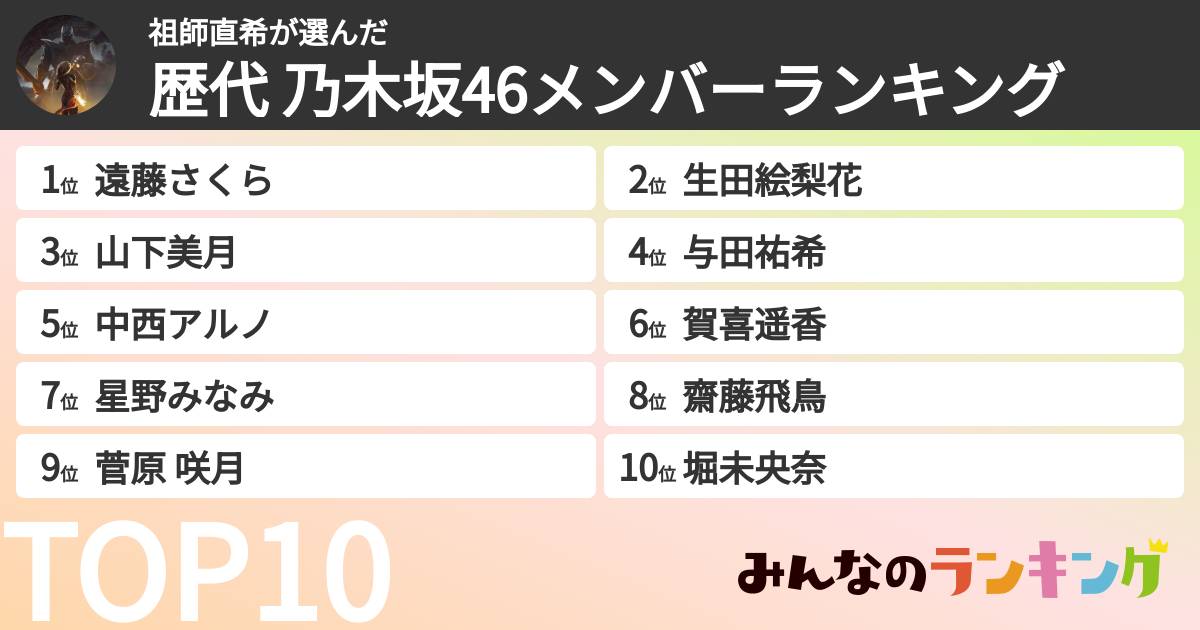 祖師直希さんの「歴代 乃木坂46メンバーランキング」