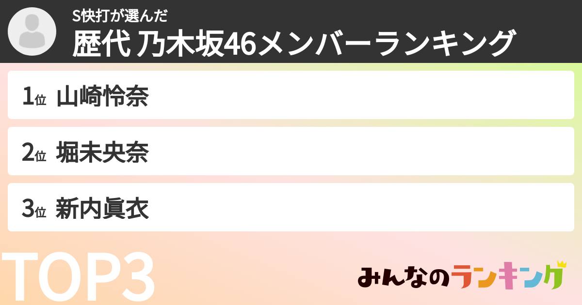 S快打さんの「歴代 乃木坂46メンバーランキング」