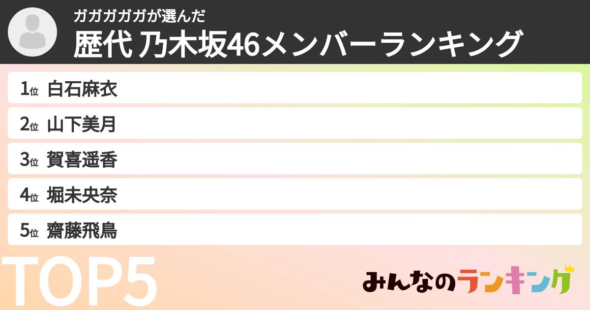 ガガガガガさんの「歴代 乃木坂46メンバーランキング」