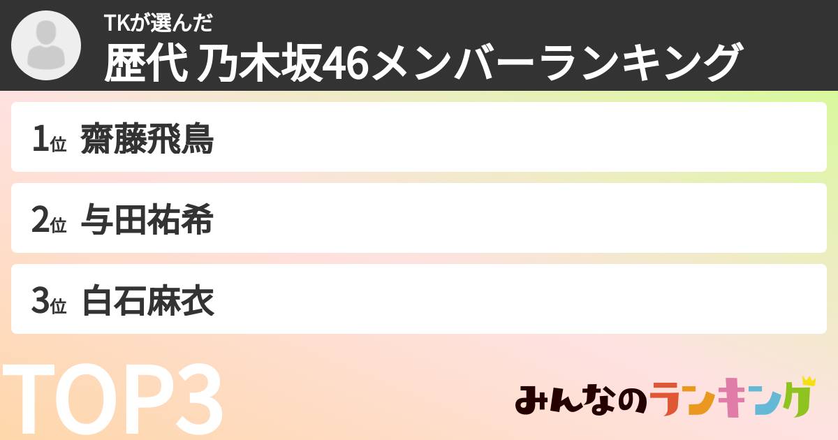 TKさんの「歴代 乃木坂46メンバーランキング」