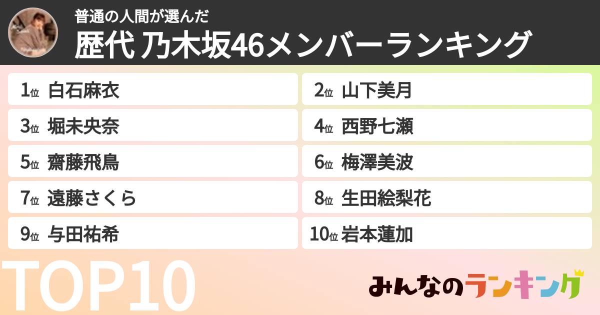 普通の人間さんの「歴代 乃木坂46メンバーランキング」