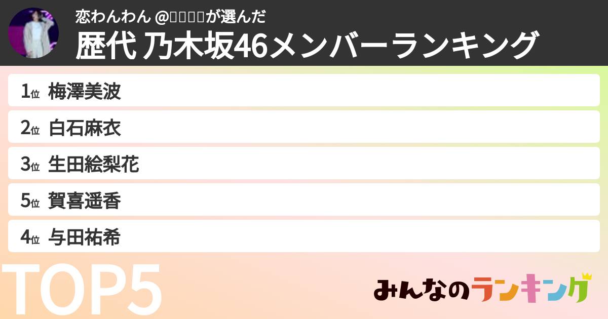 恋わんわん @🥰🥰🥰🥰さんの「歴代 乃木坂46メンバーランキング」