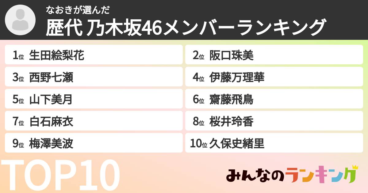 なおきさんの「歴代 乃木坂46メンバーランキング」