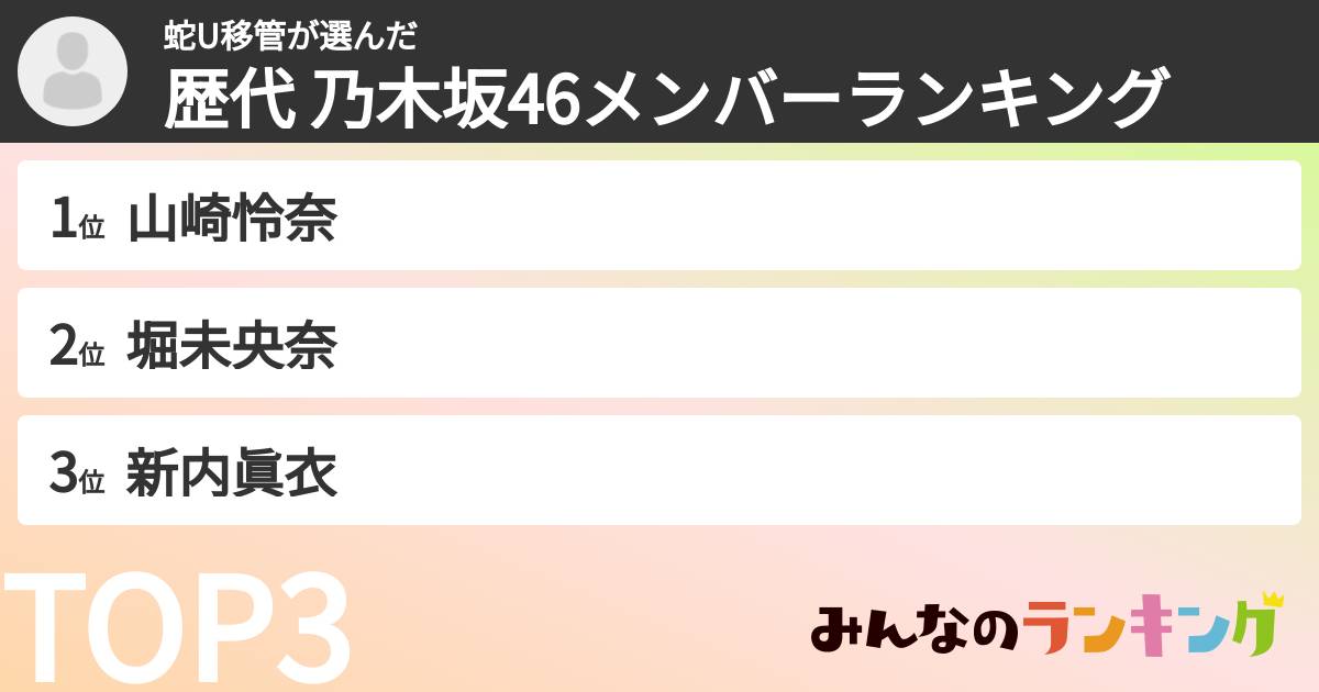 蛇U移管さんの「歴代 乃木坂46メンバーランキング」
