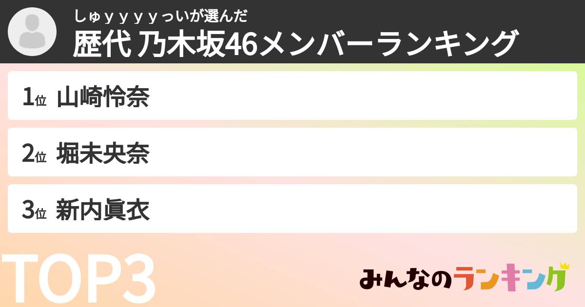 しゅｙｙｙｙっいさんの「歴代 乃木坂46メンバーランキング」