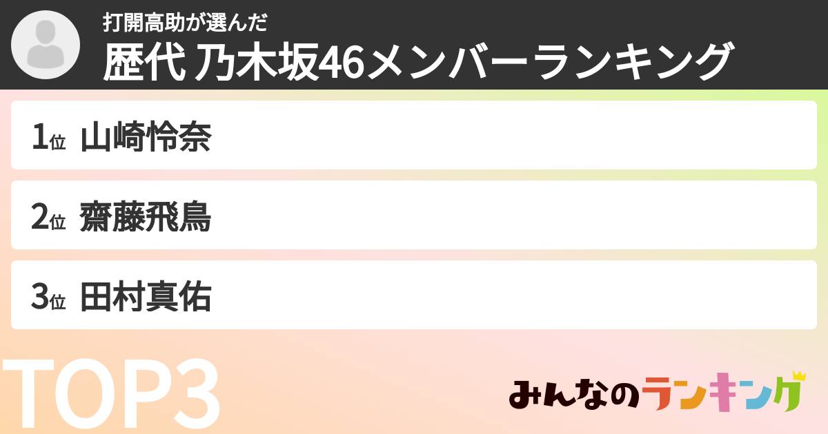 打開高助さんの「歴代 乃木坂46メンバーランキング」