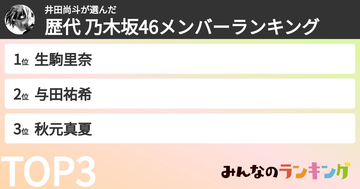 井田尚斗さんの「歴代 乃木坂46メンバーランキング」