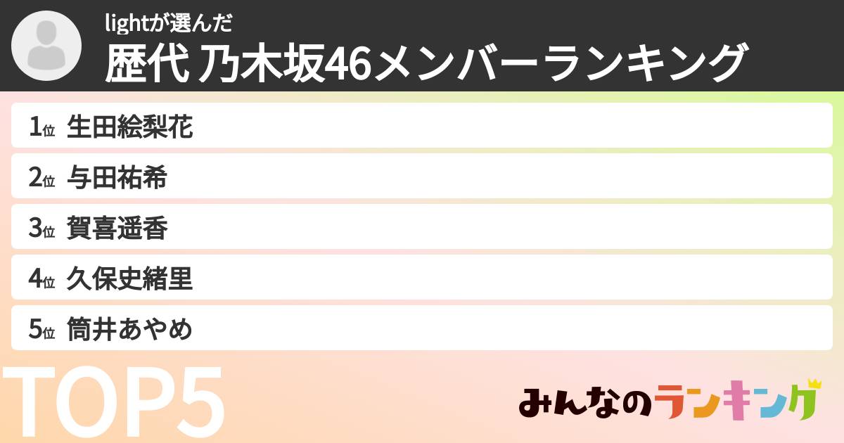 lightさんの「歴代 乃木坂46メンバーランキング」