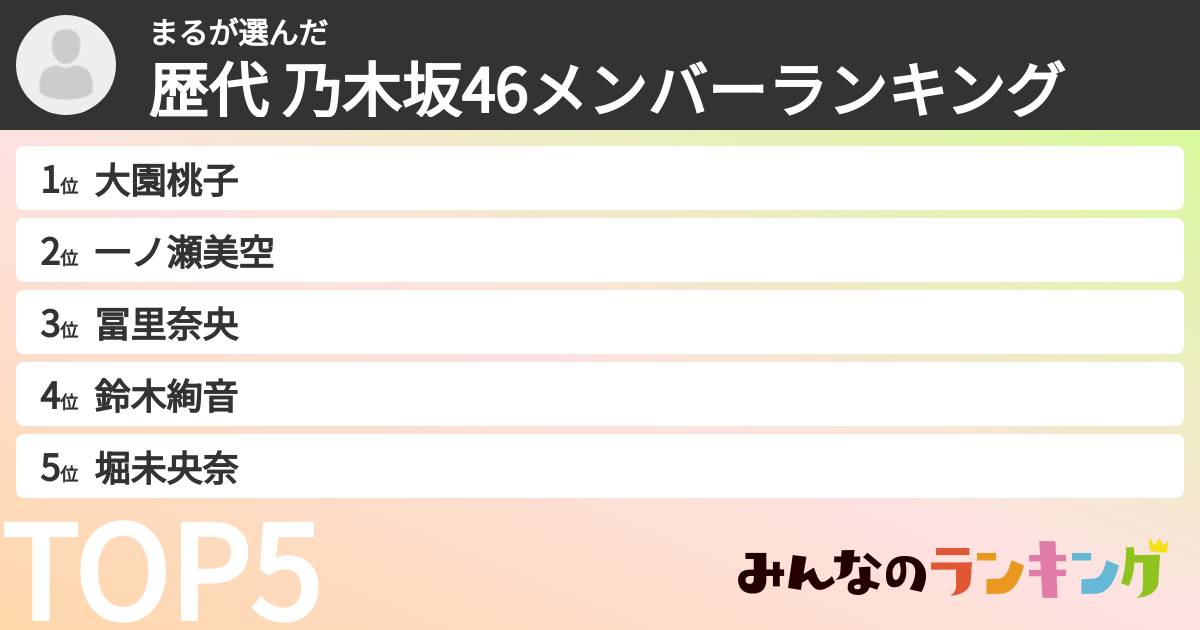 まるさんの「歴代 乃木坂46メンバーランキング」