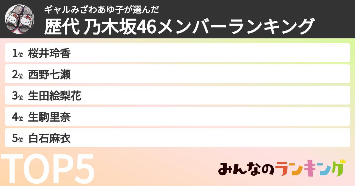 ギャルみざわあゆ子さんの「歴代 乃木坂46メンバーランキング」