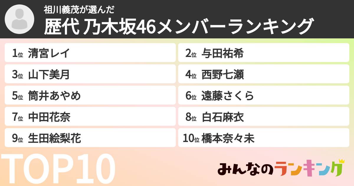 祖川義茂さんの「歴代 乃木坂46メンバーランキング」