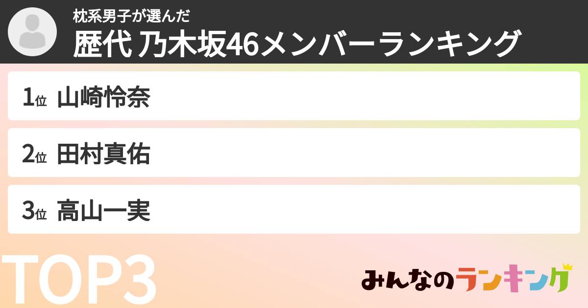 枕系男子さんの「歴代 乃木坂46メンバーランキング」