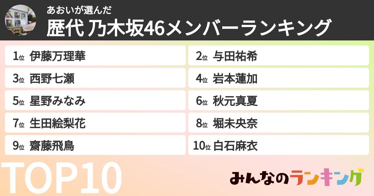 あおいさんの「歴代 乃木坂46メンバーランキング」