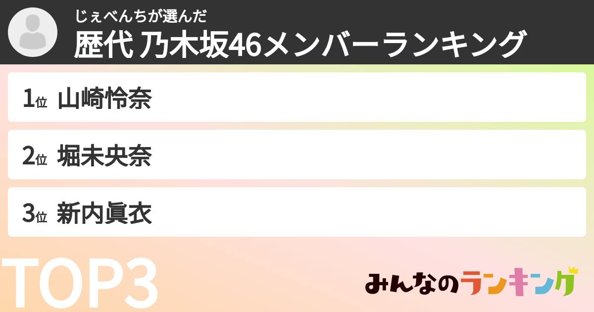 じぇべんちさんの「歴代 乃木坂46メンバーランキング」